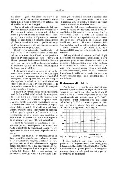 L'industria saccarifera italiana Bollettino mensile del Consorzio nazionale produttori zucchero e dell'Associazione italiana delle industrie dello zucchero e dell'alcool