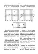 giornale/PUV0111665/1935/unico/00000455