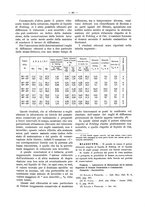 giornale/PUV0111665/1935/unico/00000465