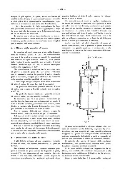 L'industria saccarifera italiana Bollettino mensile del Consorzio nazionale produttori zucchero e dell'Associazione italiana delle industrie dello zucchero e dell'alcool