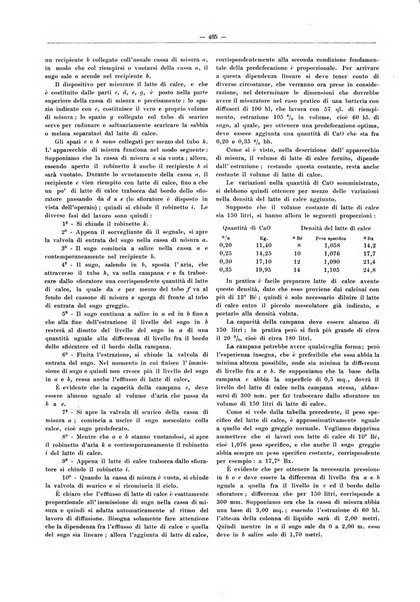 L'industria saccarifera italiana Bollettino mensile del Consorzio nazionale produttori zucchero e dell'Associazione italiana delle industrie dello zucchero e dell'alcool