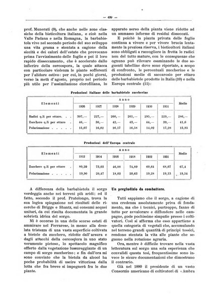 L'industria saccarifera italiana Bollettino mensile del Consorzio nazionale produttori zucchero e dell'Associazione italiana delle industrie dello zucchero e dell'alcool