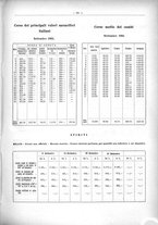 giornale/PUV0111665/1935/unico/00000535