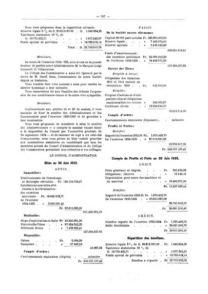 L'industria saccarifera italiana Bollettino mensile del Consorzio nazionale produttori zucchero e dell'Associazione italiana delle industrie dello zucchero e dell'alcool