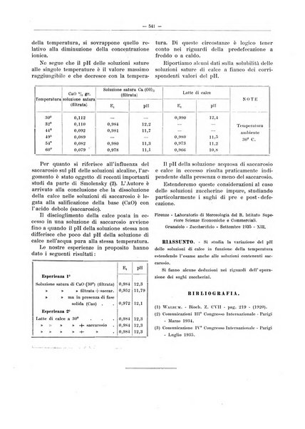 L'industria saccarifera italiana Bollettino mensile del Consorzio nazionale produttori zucchero e dell'Associazione italiana delle industrie dello zucchero e dell'alcool