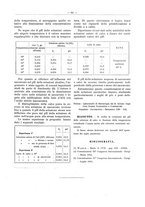 giornale/PUV0111665/1935/unico/00000545