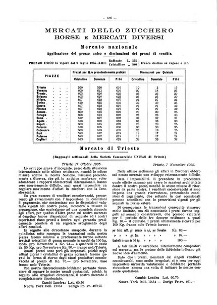 L'industria saccarifera italiana Bollettino mensile del Consorzio nazionale produttori zucchero e dell'Associazione italiana delle industrie dello zucchero e dell'alcool