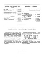 giornale/PUV0111665/1935/unico/00000573