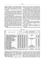 giornale/PUV0111665/1935/unico/00000589