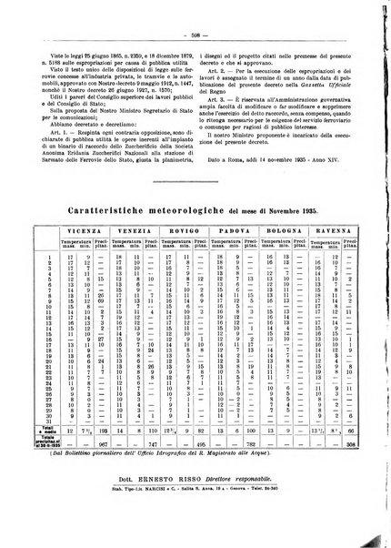 L'industria saccarifera italiana Bollettino mensile del Consorzio nazionale produttori zucchero e dell'Associazione italiana delle industrie dello zucchero e dell'alcool