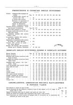 giornale/PUV0111665/1935/unico/00000615