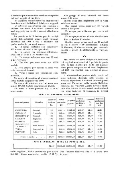 L'industria saccarifera italiana Bollettino mensile del Consorzio nazionale produttori zucchero e dell'Associazione italiana delle industrie dello zucchero e dell'alcool