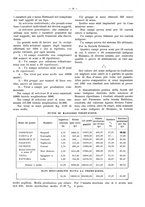 giornale/PUV0111665/1936/unico/00000020