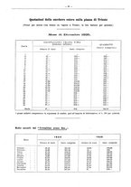 giornale/PUV0111665/1936/unico/00000036