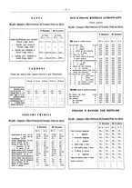 giornale/PUV0111665/1936/unico/00000039