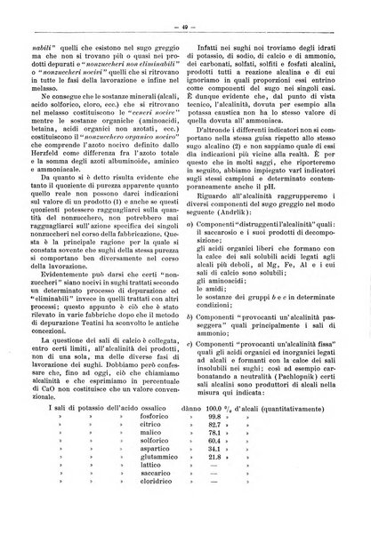 L'industria saccarifera italiana Bollettino mensile del Consorzio nazionale produttori zucchero e dell'Associazione italiana delle industrie dello zucchero e dell'alcool