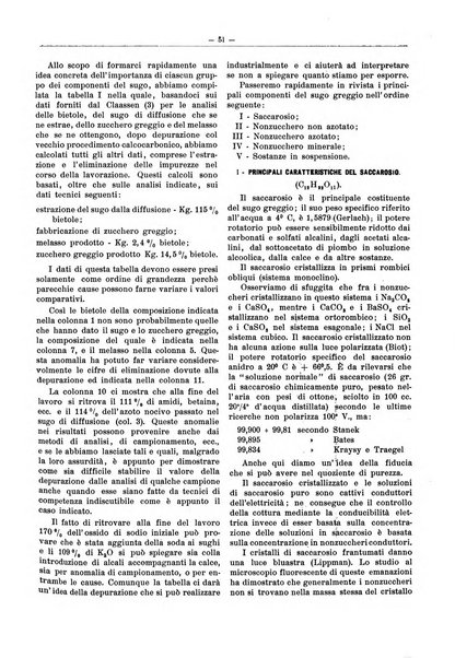 L'industria saccarifera italiana Bollettino mensile del Consorzio nazionale produttori zucchero e dell'Associazione italiana delle industrie dello zucchero e dell'alcool