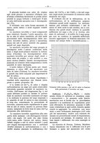 giornale/PUV0111665/1936/unico/00000069