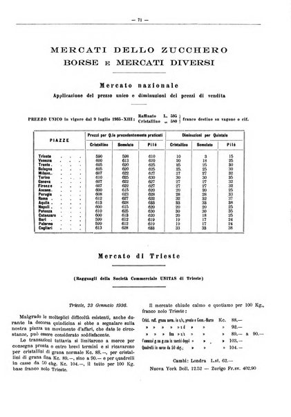 L'industria saccarifera italiana Bollettino mensile del Consorzio nazionale produttori zucchero e dell'Associazione italiana delle industrie dello zucchero e dell'alcool