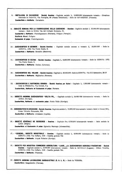 L'industria saccarifera italiana Bollettino mensile del Consorzio nazionale produttori zucchero e dell'Associazione italiana delle industrie dello zucchero e dell'alcool