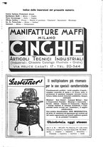 giornale/PUV0111665/1936/unico/00000103