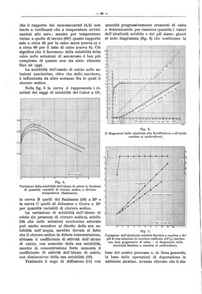 L'industria saccarifera italiana Bollettino mensile del Consorzio nazionale produttori zucchero e dell'Associazione italiana delle industrie dello zucchero e dell'alcool