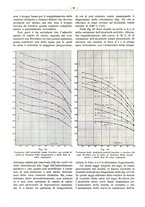 giornale/PUV0111665/1936/unico/00000118