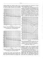 giornale/PUV0111665/1936/unico/00000119