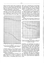 giornale/PUV0111665/1936/unico/00000120