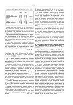 giornale/PUV0111665/1936/unico/00000131