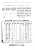 giornale/PUV0111665/1936/unico/00000147