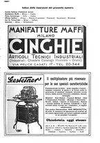 giornale/PUV0111665/1936/unico/00000155