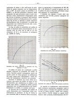 giornale/PUV0111665/1936/unico/00000178