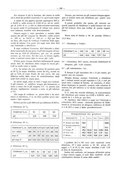 L'industria saccarifera italiana Bollettino mensile del Consorzio nazionale produttori zucchero e dell'Associazione italiana delle industrie dello zucchero e dell'alcool