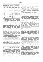 giornale/PUV0111665/1936/unico/00000199