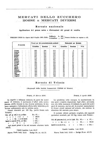 L'industria saccarifera italiana Bollettino mensile del Consorzio nazionale produttori zucchero e dell'Associazione italiana delle industrie dello zucchero e dell'alcool