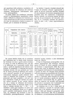 giornale/PUV0111665/1936/unico/00000239