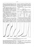 giornale/PUV0111665/1936/unico/00000241