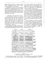 giornale/PUV0111665/1936/unico/00000250