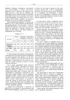 giornale/PUV0111665/1936/unico/00000251