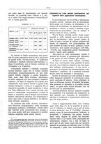 giornale/PUV0111665/1936/unico/00000257