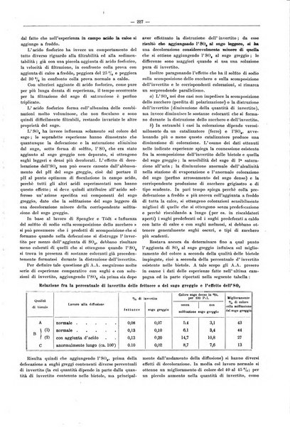 L'industria saccarifera italiana Bollettino mensile del Consorzio nazionale produttori zucchero e dell'Associazione italiana delle industrie dello zucchero e dell'alcool