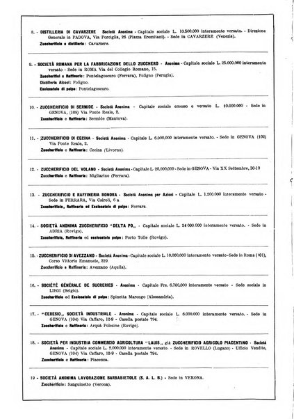 L'industria saccarifera italiana Bollettino mensile del Consorzio nazionale produttori zucchero e dell'Associazione italiana delle industrie dello zucchero e dell'alcool