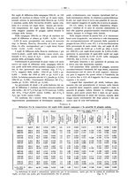 giornale/PUV0111665/1936/unico/00000334