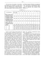 giornale/PUV0111665/1936/unico/00000362