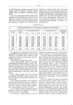 giornale/PUV0111665/1936/unico/00000366