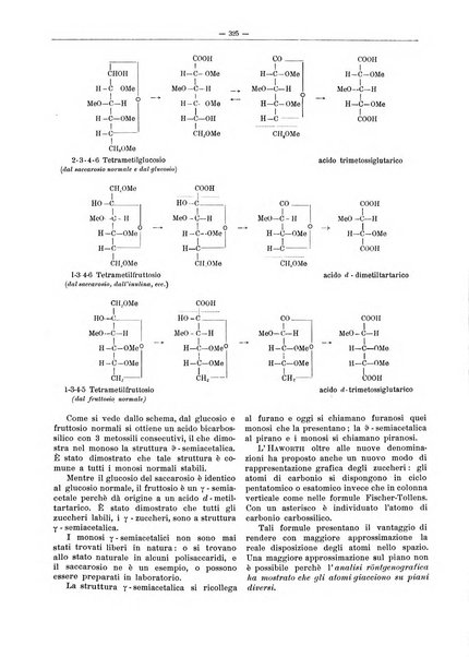 L'industria saccarifera italiana Bollettino mensile del Consorzio nazionale produttori zucchero e dell'Associazione italiana delle industrie dello zucchero e dell'alcool