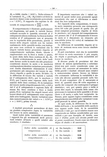 L'industria saccarifera italiana Bollettino mensile del Consorzio nazionale produttori zucchero e dell'Associazione italiana delle industrie dello zucchero e dell'alcool