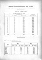 giornale/PUV0111665/1936/unico/00000403