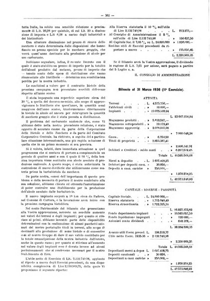 L'industria saccarifera italiana Bollettino mensile del Consorzio nazionale produttori zucchero e dell'Associazione italiana delle industrie dello zucchero e dell'alcool